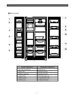 Preview for 8 page of Daewoo FRS(N)-U20IA Service Manual