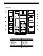 Preview for 10 page of Daewoo FRS(N)-U20IA Service Manual