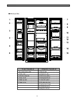 Preview for 11 page of Daewoo FRS(N)-U20IA Service Manual