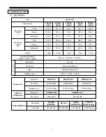 Preview for 12 page of Daewoo FRS(N)-U20IA Service Manual