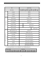 Preview for 13 page of Daewoo FRS(N)-U20IA Service Manual