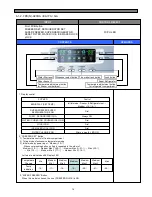 Preview for 15 page of Daewoo FRS(N)-U20IA Service Manual