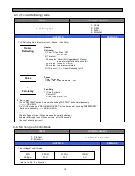 Preview for 19 page of Daewoo FRS(N)-U20IA Service Manual