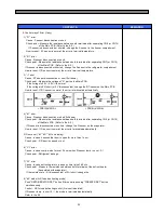 Preview for 26 page of Daewoo FRS(N)-U20IA Service Manual