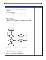 Preview for 30 page of Daewoo FRS(N)-U20IA Service Manual