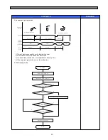 Preview for 31 page of Daewoo FRS(N)-U20IA Service Manual