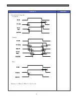 Preview for 34 page of Daewoo FRS(N)-U20IA Service Manual