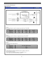 Preview for 36 page of Daewoo FRS(N)-U20IA Service Manual