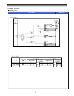 Preview for 38 page of Daewoo FRS(N)-U20IA Service Manual