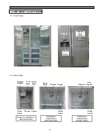 Preview for 47 page of Daewoo FRS(N)-U20IA Service Manual