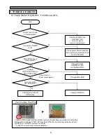 Preview for 57 page of Daewoo FRS(N)-U20IA Service Manual