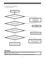 Preview for 69 page of Daewoo FRS(N)-U20IA Service Manual