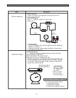 Preview for 79 page of Daewoo FRS(N)-U20IA Service Manual