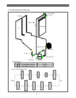 Preview for 81 page of Daewoo FRS(N)-U20IA Service Manual