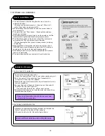 Preview for 86 page of Daewoo FRS(N)-U20IA Service Manual