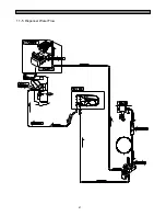 Preview for 88 page of Daewoo FRS(N)-U20IA Service Manual