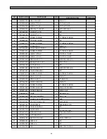 Preview for 95 page of Daewoo FRS(N)-U20IA Service Manual