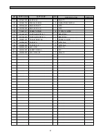 Preview for 98 page of Daewoo FRS(N)-U20IA Service Manual