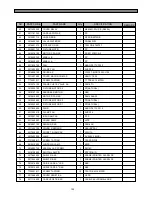 Preview for 106 page of Daewoo FRS(N)-U20IA Service Manual