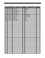 Preview for 109 page of Daewoo FRS(N)-U20IA Service Manual