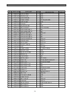 Preview for 119 page of Daewoo FRS(N)-U20IA Service Manual