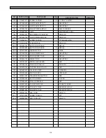 Preview for 120 page of Daewoo FRS(N)-U20IA Service Manual