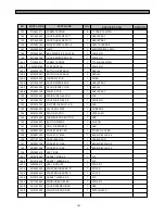 Preview for 142 page of Daewoo FRS(N)-U20IA Service Manual