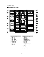 Preview for 7 page of Daewoo FRS-T20BA Series Service Manual