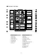 Preview for 8 page of Daewoo FRS-T20BA Series Service Manual