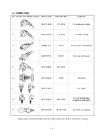 Preview for 13 page of Daewoo FRS-T20BA Series Service Manual