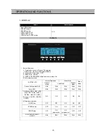 Preview for 15 page of Daewoo FRS-T20BA Series Service Manual