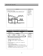 Preview for 18 page of Daewoo FRS-T20BA Series Service Manual