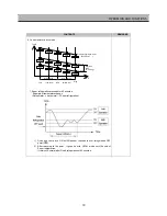 Preview for 19 page of Daewoo FRS-T20BA Series Service Manual