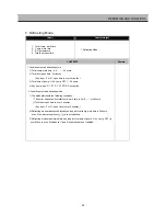 Preview for 25 page of Daewoo FRS-T20BA Series Service Manual