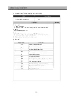 Preview for 28 page of Daewoo FRS-T20BA Series Service Manual