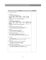 Preview for 29 page of Daewoo FRS-T20BA Series Service Manual