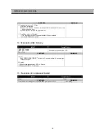 Preview for 31 page of Daewoo FRS-T20BA Series Service Manual