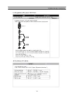 Preview for 34 page of Daewoo FRS-T20BA Series Service Manual