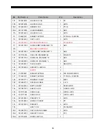 Preview for 61 page of Daewoo FRS-T20FA Series Service Manual