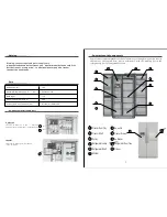 Предварительный просмотр 3 страницы Daewoo FRS-T20FAN Service Manual