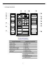 Предварительный просмотр 4 страницы Daewoo FRS-T24BB Manual