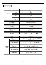 Предварительный просмотр 6 страницы Daewoo FRS-T24BB Manual