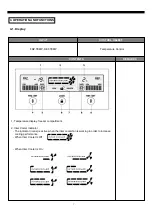 Предварительный просмотр 7 страницы Daewoo FRS-T24BB Manual