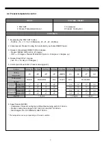 Предварительный просмотр 9 страницы Daewoo FRS-T24BB Manual