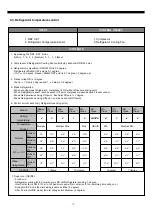 Предварительный просмотр 10 страницы Daewoo FRS-T24BB Manual