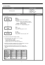 Предварительный просмотр 11 страницы Daewoo FRS-T24BB Manual