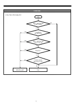 Предварительный просмотр 12 страницы Daewoo FRS-T24BB Manual