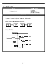 Предварительный просмотр 17 страницы Daewoo FRS-T24BB Manual