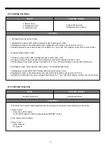 Предварительный просмотр 18 страницы Daewoo FRS-T24BB Manual