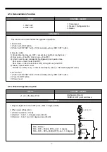 Предварительный просмотр 19 страницы Daewoo FRS-T24BB Manual